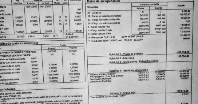 Una cooperativa al borde del cierre por los tarifazos