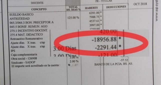 Vidal envía recibos de sueldo en los que los docentes le deben hasta 20 mil pesos al Estado