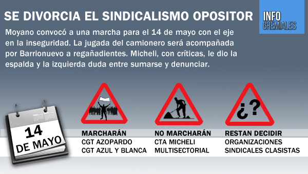 Se divorcia el sindicalismo opositor