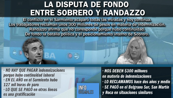 La disputa de fondo entre Sobrero y Randazzo