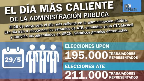 El día más caliente de la administración pública