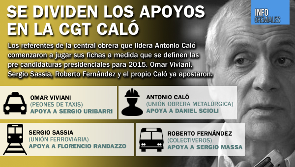 Se dividen los apoyos en la CGT Caló