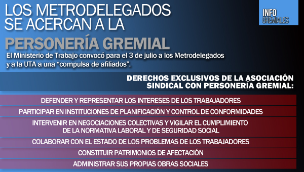 Los Metrodelegados cerca de la personería gremial