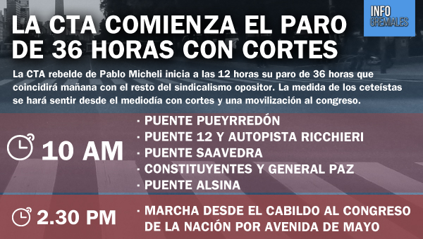 La CTA comienza el paro de 36 horas con cortes