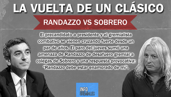 La vuelta de un clásico: Randazzo vs Sobrero