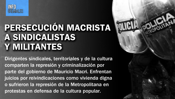 Persecución macrista a sindicalistas y militantes