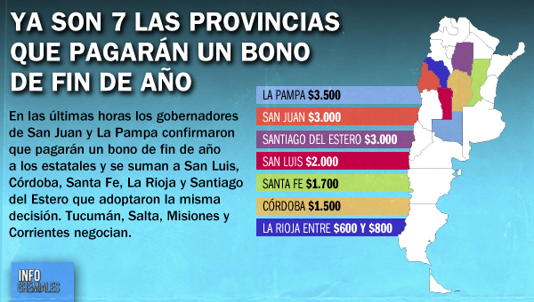 Ya son siete las provincias que pagarán un bono