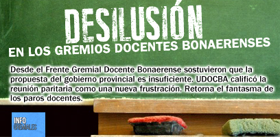 Desilusión en los gremios docentes bonaerenses