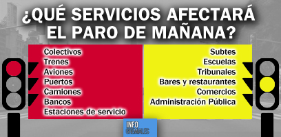 Qué servicios afectará el paro de mañana