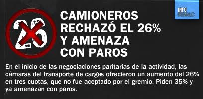 Camioneros rechazó el 26% y amenaza con paros