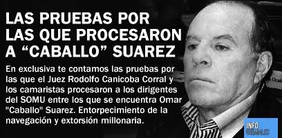 Las pruebas por las que procesaron a «Caballo» Suarez