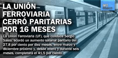 La Unión Ferroviaria cerró paritarias por 16 meses