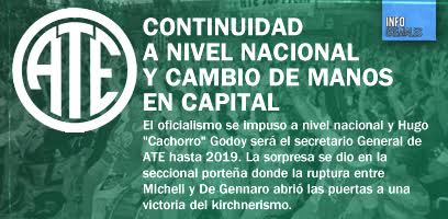 ATE continuidad a nivel nacional y cambio de manos en Capital