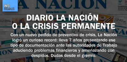 Diario La Nación o la crisis permanente