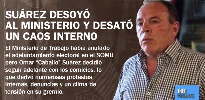 Suárez desoyó al Ministerio y desató un caos interno