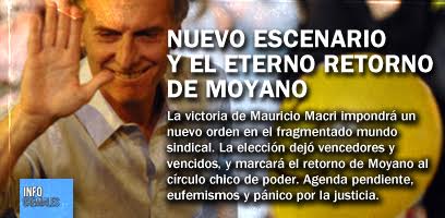 Nuevo escenario y el eterno retorno de Moyano