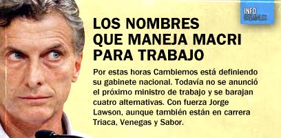 Los nombres que maneja Macri para Trabajo