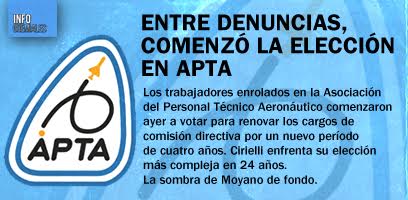 Entre denuncias, comenzó la elección en APTA