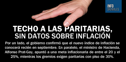 Techo a las paritarias, sin datos sobre inflación