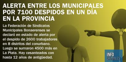 Alerta entre los Municipales por 7100 despidos en un día en la Provincia