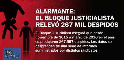 Alarmante: el Bloque Justicialista relevó 267 mil despidos
