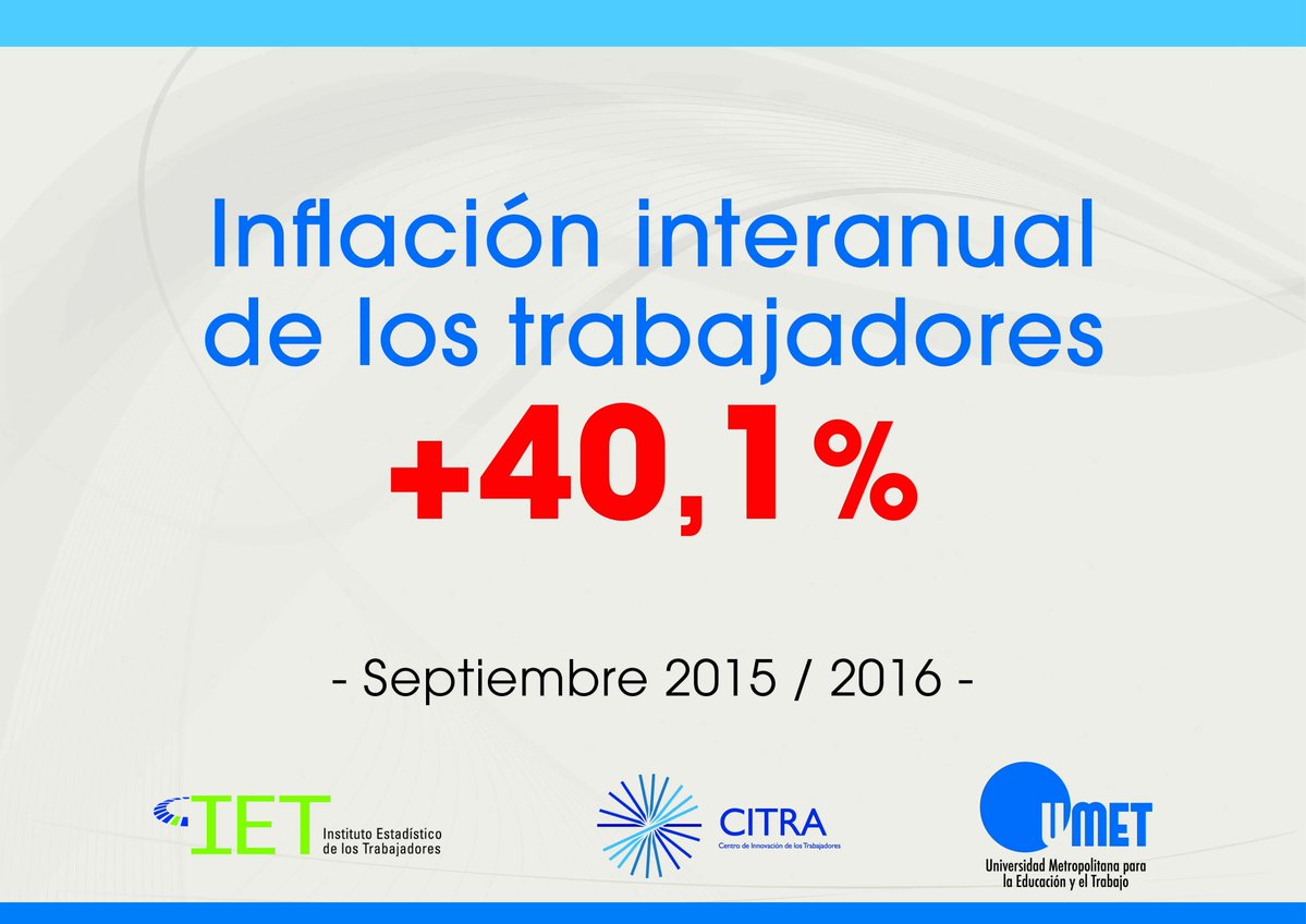 Los gremios midieron una inflación anual del 40,1%