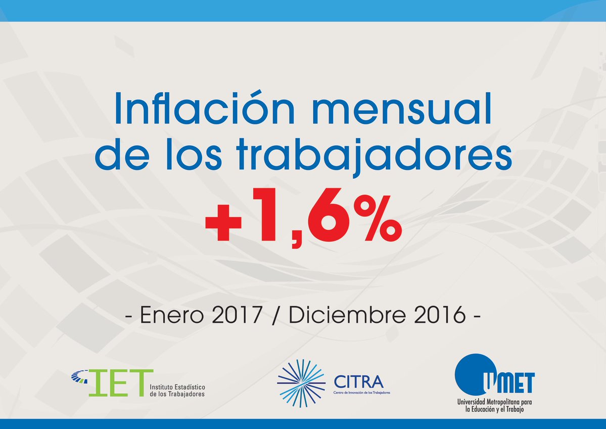 Para los gremios, la inflación de enero fue 1,6%