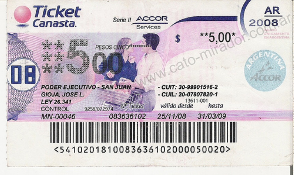 Precarización retro: volvieron los tickets canasta