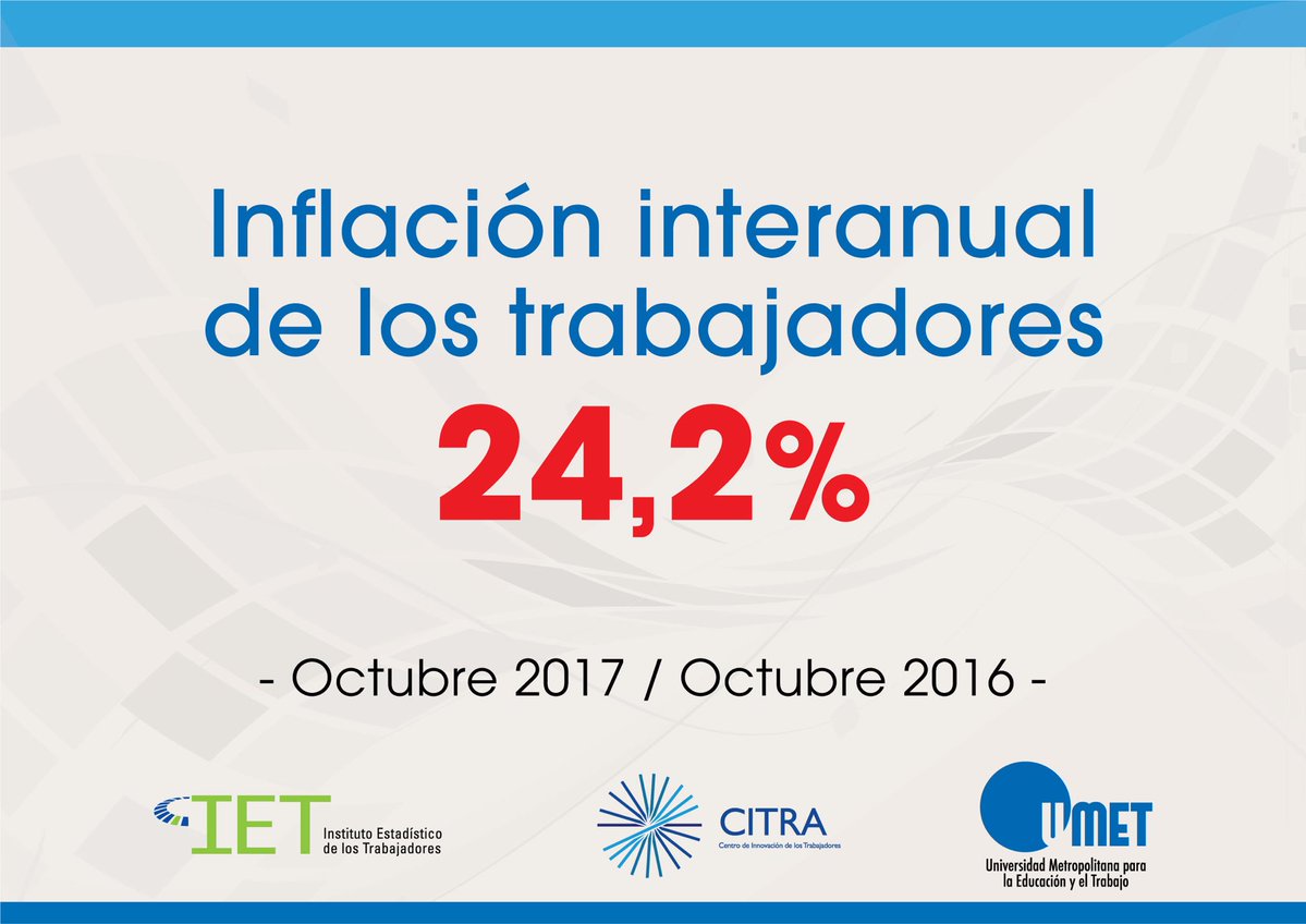Para los gremios, la inflación de octubre llegó al 1,5%
