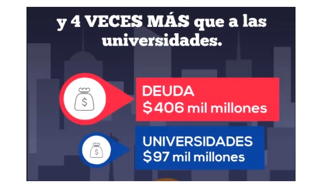 Docentes advierten que se aprobó otro presupuesto de ajuste para las universidades