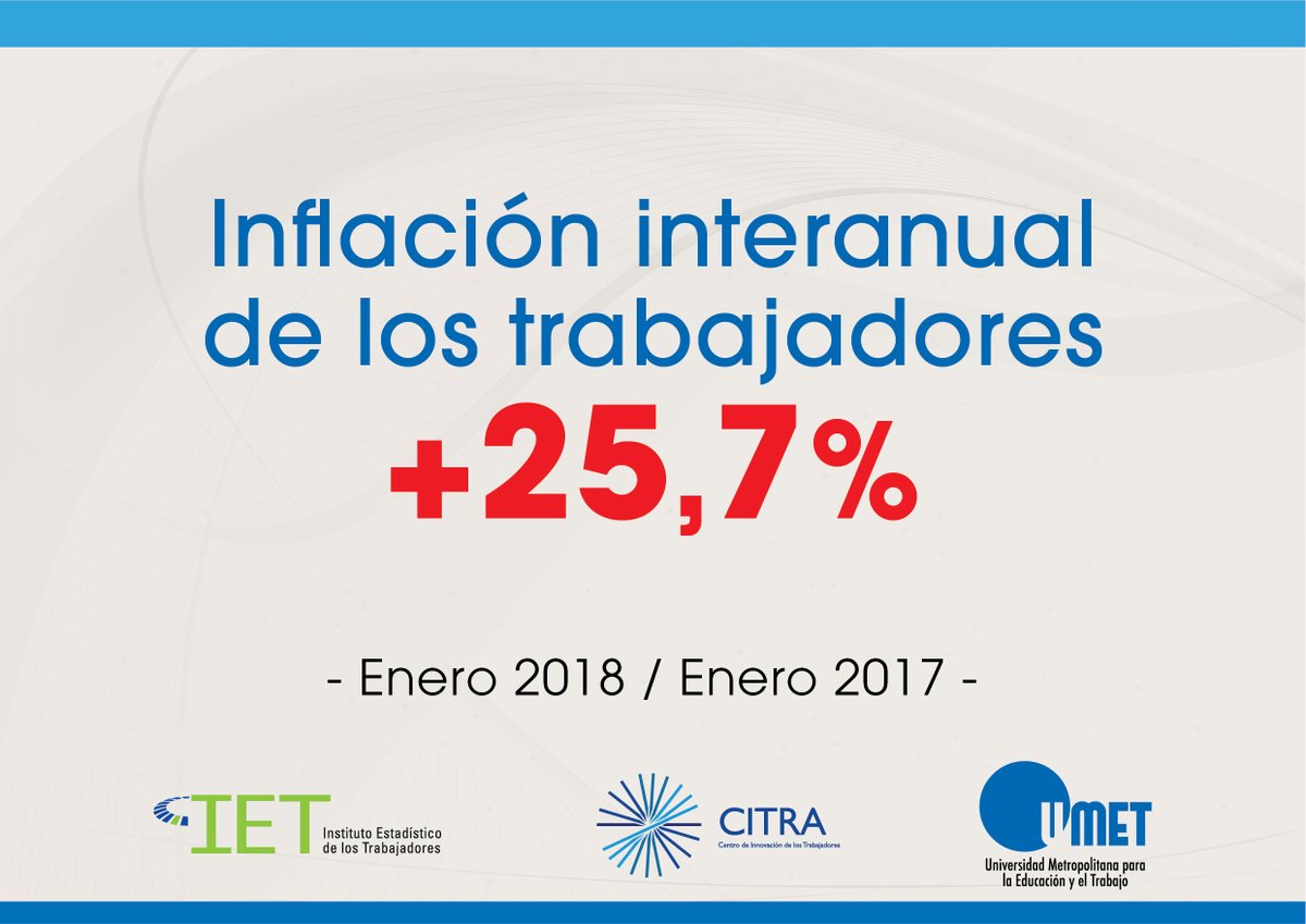 Para los gremios, la inflación sobre los salarios fue del 1,5% en enero