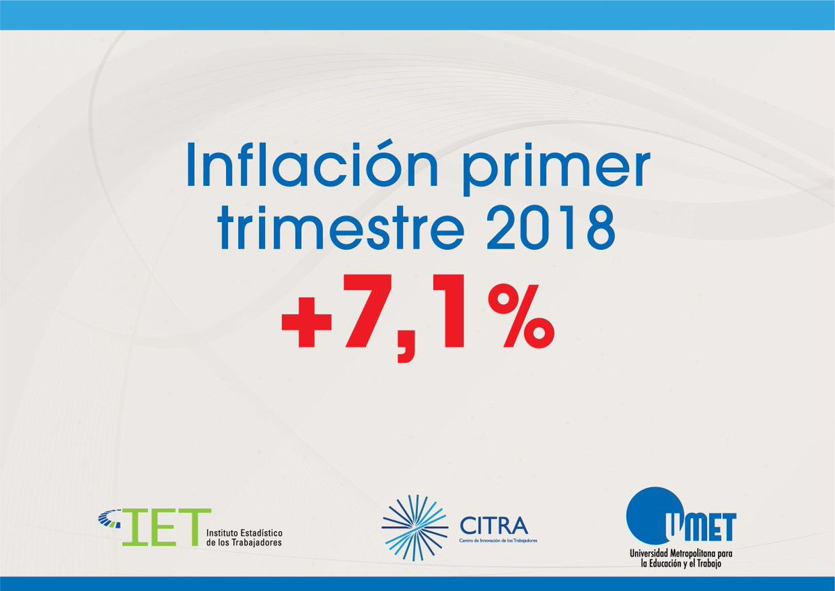 Según la medición de los gremios, la inflación ya se comió casi la mitad del incremento salarial que propone el Gobierno