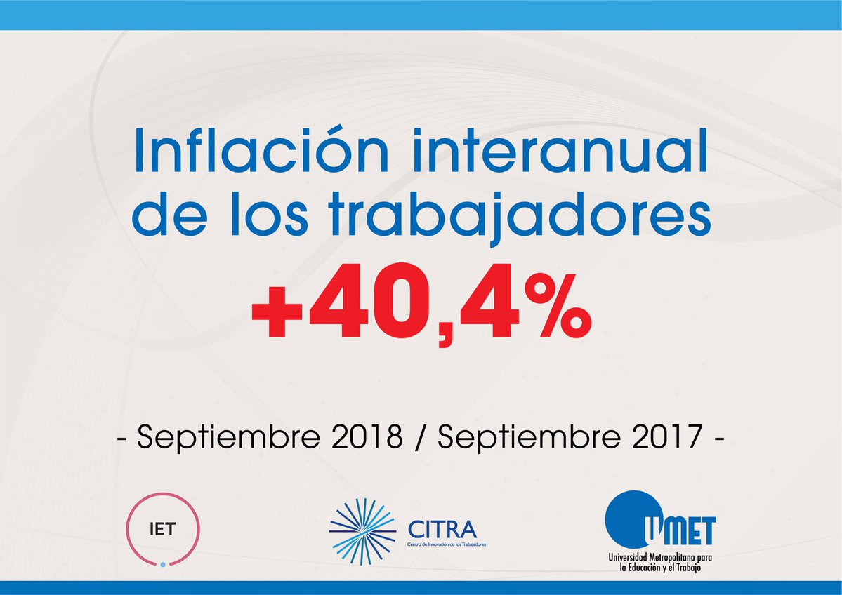 Para los gremios, la inflación ya supera el 40% en el último año