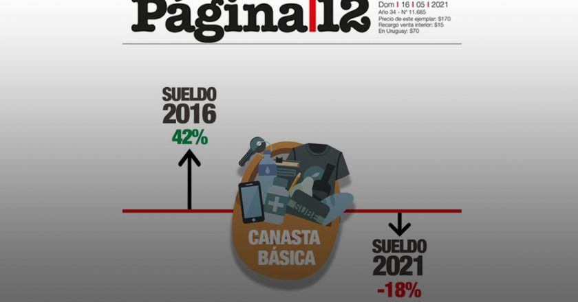 Trabajadores de Página/12 le responden a Víctor Santa María: «Lo más significativo no es lo que informa sino lo que tergiversa y, peor aún, lo que oculta»