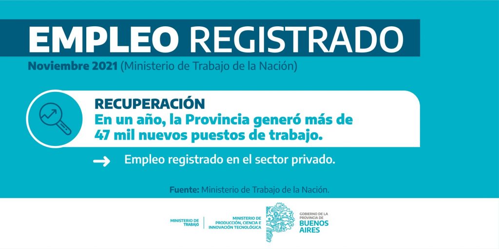 Bueno: la provincia Buenos Aires generó más de 47 mil nuevos puestos de trabajo en un año