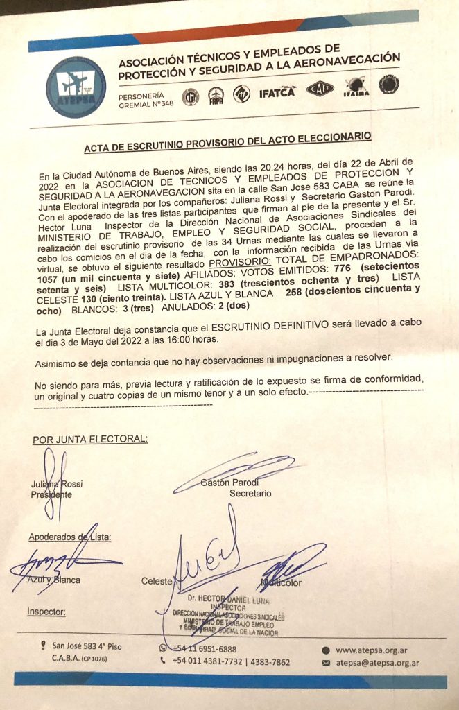 Sorpresa en el mundo aeronáutico: una lista cercana al Partido Obrero dirigirá el estratégico sindicato de controladores aéreos