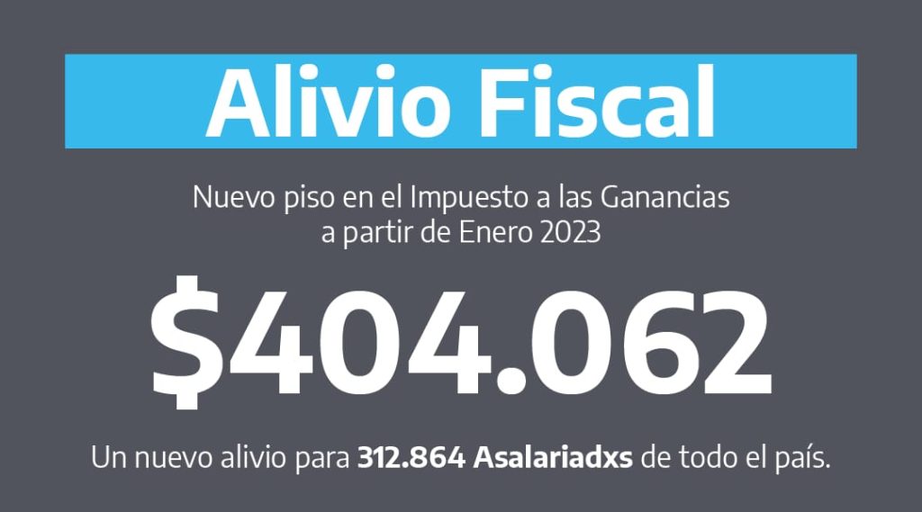 #OFICIAL Desde el 1 de enero el mínimo no imponible de Ganancias sube a casi 405 mil pesos y más de 310 mil trabajadores dejarán de tributar