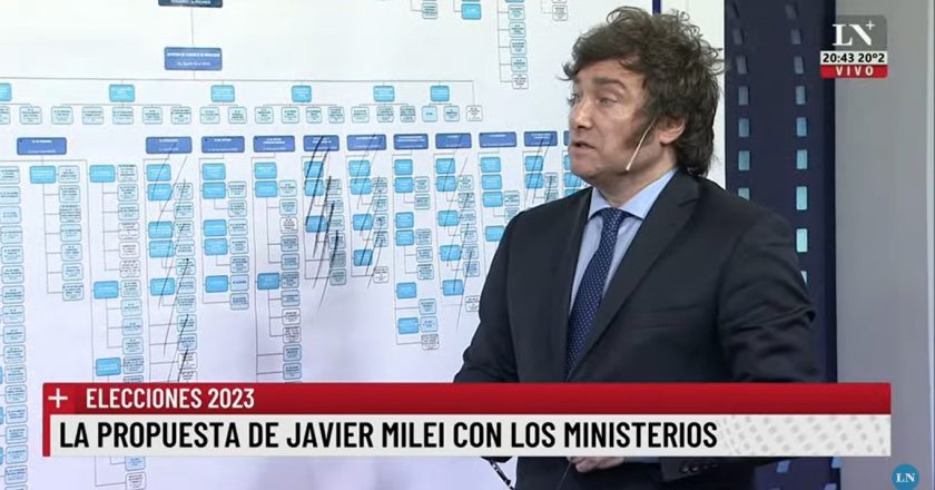 Luego de que Milei anunciara que lo cerraría, los trabajadores del Conicet lo cruzaron: «No vamos a permitir que se ponga en duda la continuidad de nuestro trabajo»