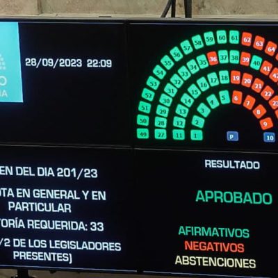 15 salarios mínimos, alícuota progresiva y piso diferencial para la Patagonia: los puntos principales del proyecto que el Senado convirtió en Ley y por el que los salarios dejarán de pagar Ganancias