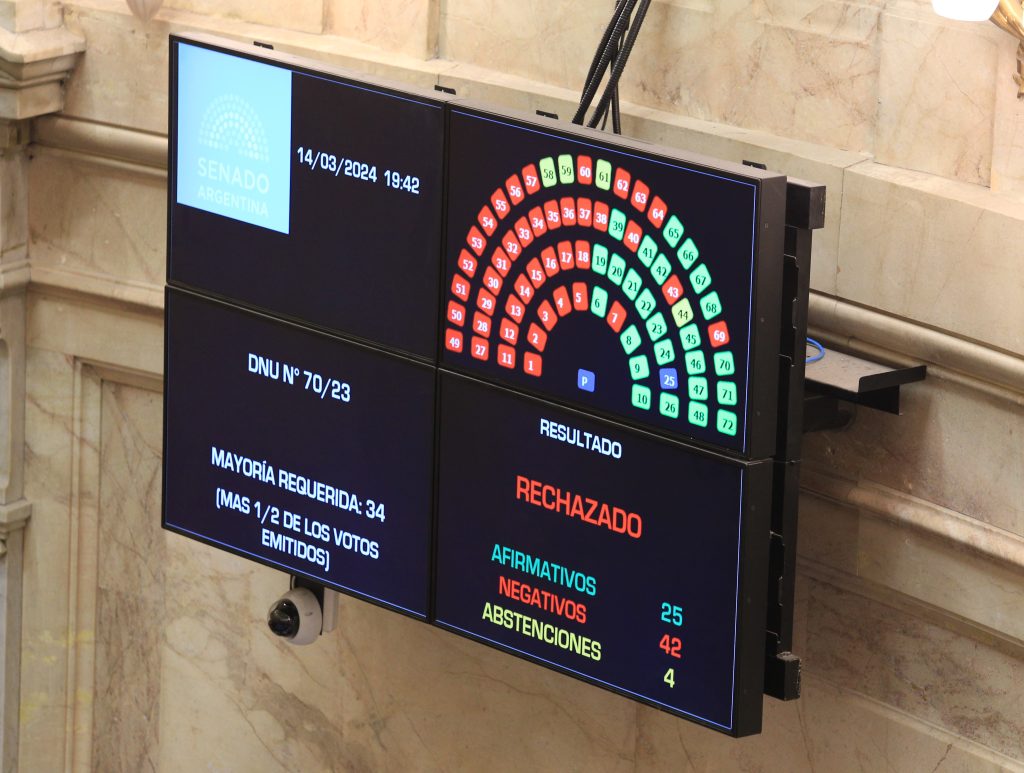 ATE celebró el rechazo al DNU en el Senado: "Es un nuevo golpe al programa de ajuste potente y regresivo del Gobierno"