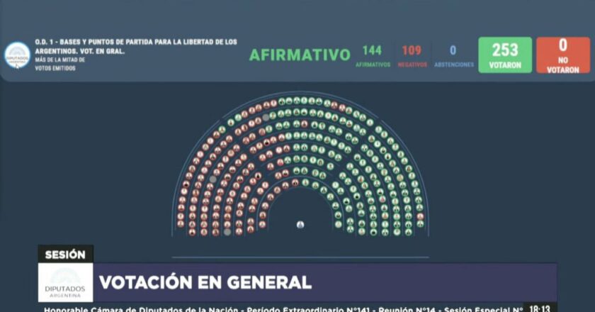 La reforma laboral del empleo público que los Diputados le habilitaron a Milei: Despidos, cambio de tareas, jubilaciones forzadas y eliminación del derecho a huelga