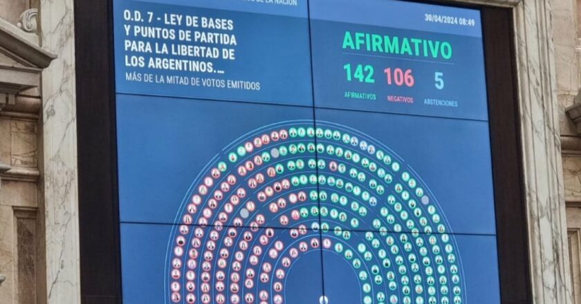 El otro efecto de la Reforma Laboral que los diputados le habilitaron a Milei: la creación de una figura «gris» que alienta a las tercerizaciones