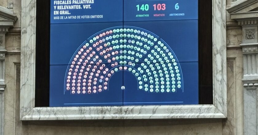 Diputados también aprobó la restitución del impuesto a las Ganancias y casi un millón de trabajadores podría volver a pagarlo