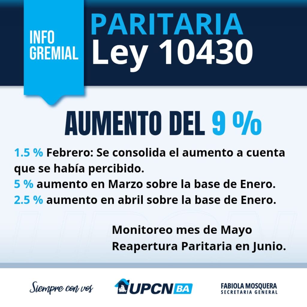 Con un aumento del 9%, Axel Kicillof cerró la paritaria y el conflicto salarial con los estatales bonaerenses