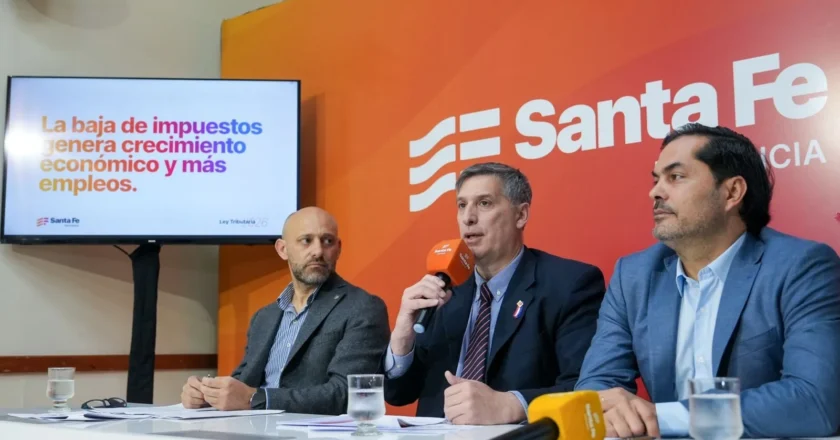 Bajar impuestos no alcanzó: La destrucción de empleo formal en Santa Fe superó los incentivos fiscales provinciales